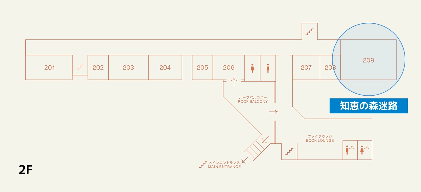 2F MAP